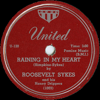 Raining In My Heart